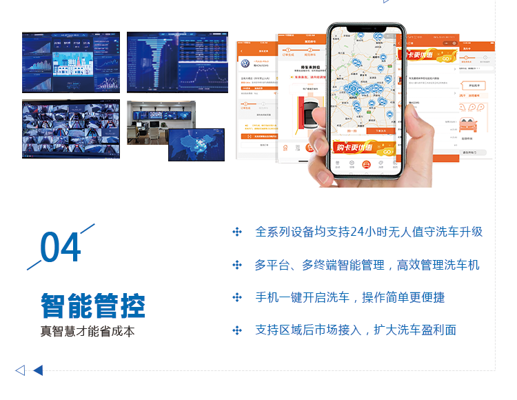 車洗捷智能管控系統